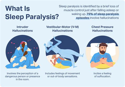 What Are The Causes For Sleep Paralysis